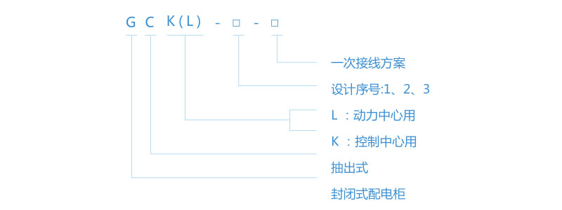 GCK 系列-低壓抽出式開關(guān)柜型號(hào)含義