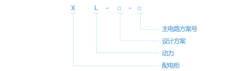 XL-21 系列-低壓動(dòng)力配電柜型號(hào)含義